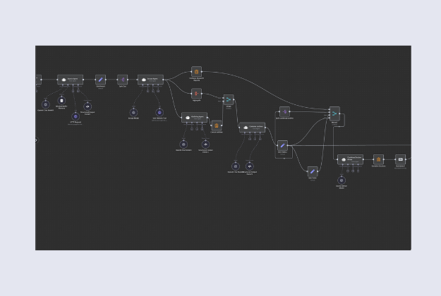 N8N Automation Interface